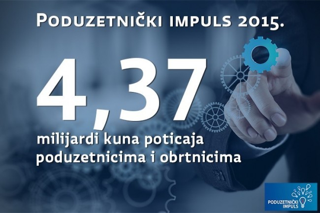 Objavljen natječaj u sklopu Poduzetničkog impulsa: Revitalizacija poslovnih prostora