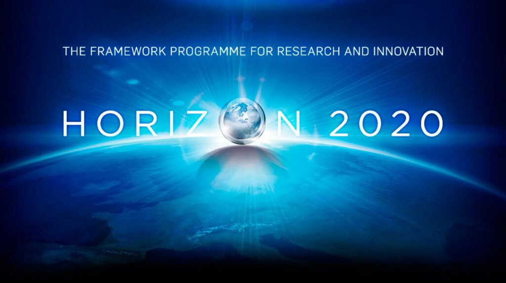 Struktura i budžet programa Horizon 2020